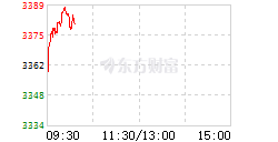 新能源行业周报：光伏需求良好 中上游仍存在涨