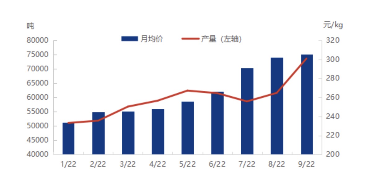 光伏产业链博弈进入关键期， 电池环节会逆袭吗